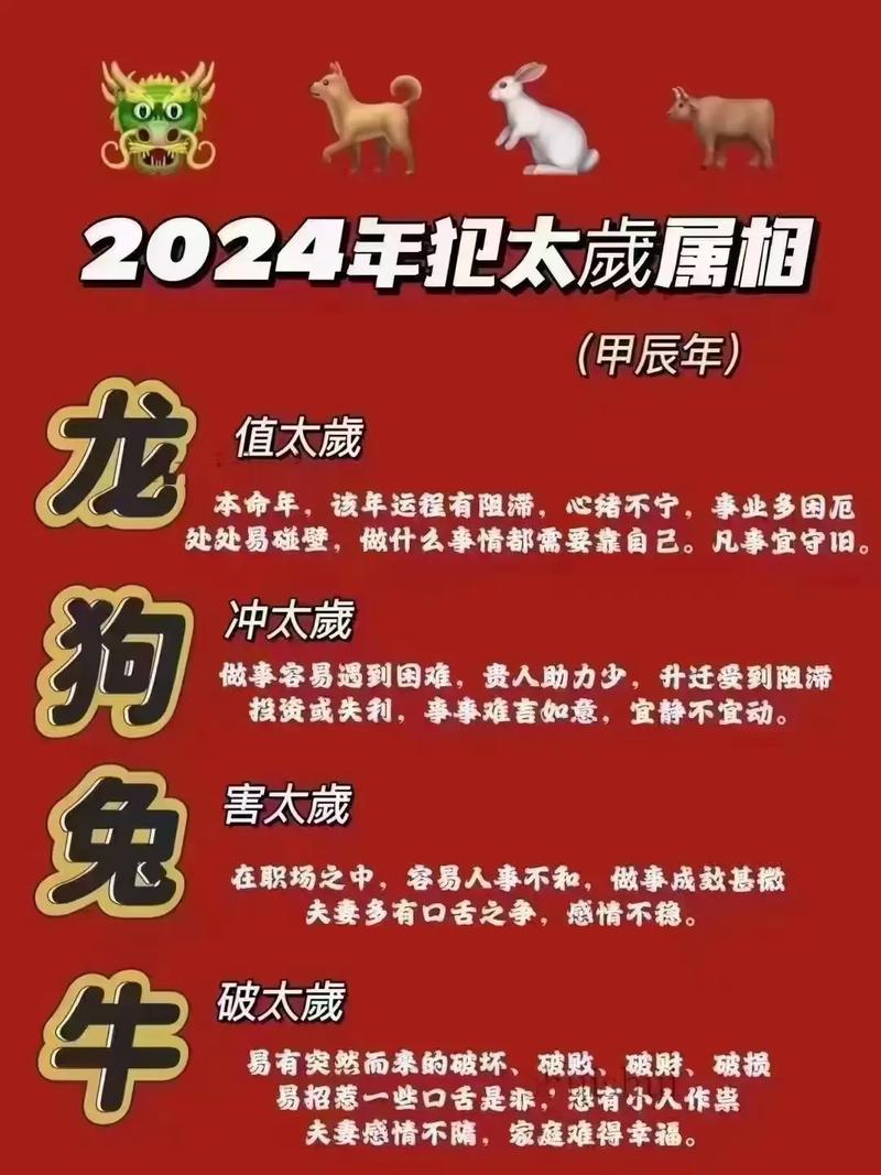 2024屬什么生肖不能去掃墓、2024年什么屬相犯太歲或者沖太歲