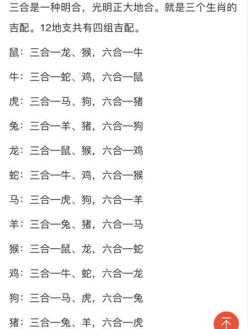 包含“七不離九跟在后”是什么生肖動物的詞條