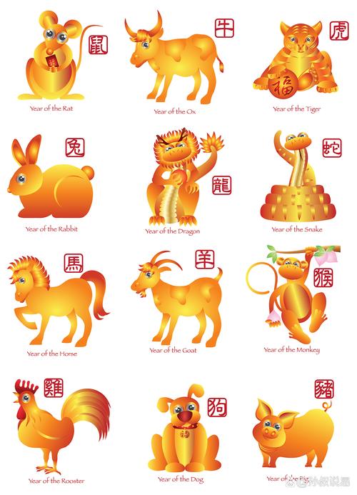 今期生肖土字頭猜數字、今期土金生肖頭是什么動物