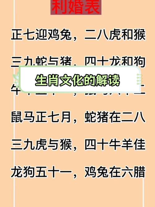風吹草動打一生肖生肖動物、風吹草動是什么意思,十二生肖是什么動物
