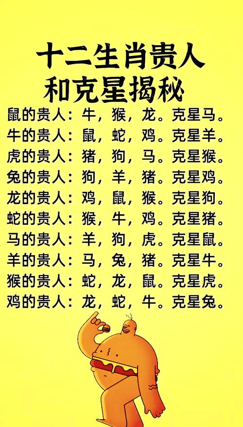 “混進狗群的狼”打一動物生肖、混進狗群的狼藏頭露尾是什么生肖