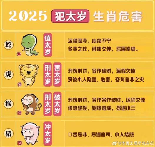 夭打一生肖、夭夭是什么生肖