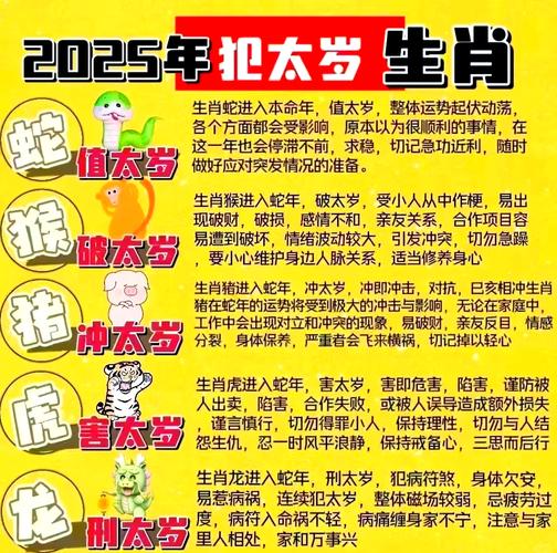 今期大雙最正確生肖、今期吼雙大豐收是什么生肖