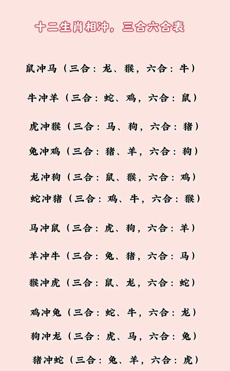 包含今期生肖南方旺是指什么生肖的詞條