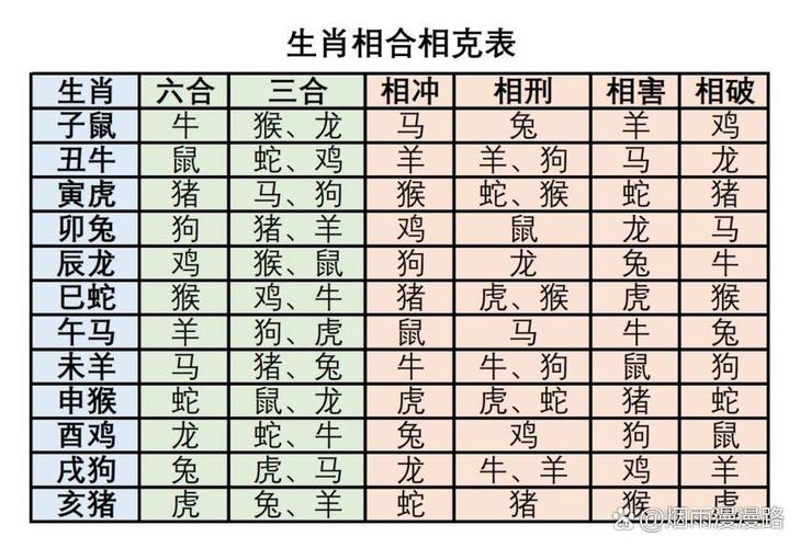 一堆打一生肖是什么生肖、一堆打一生肖是什么生肖呢