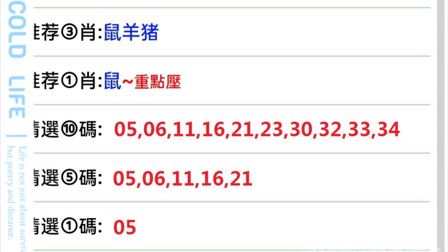 包含今期生肖三九查打三個數字的詞條