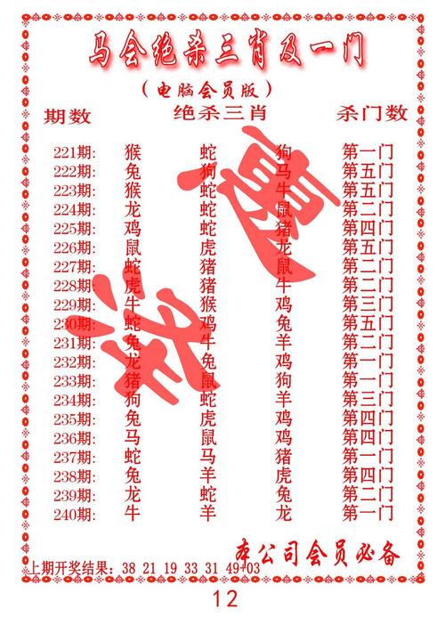 關于澳門一肖一碼期期準精選默認版訣的信息