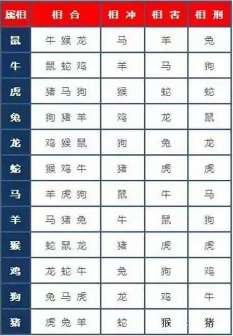 今期生肖出二門是什么意思?、今期生肖出二門自古英雄出少年
