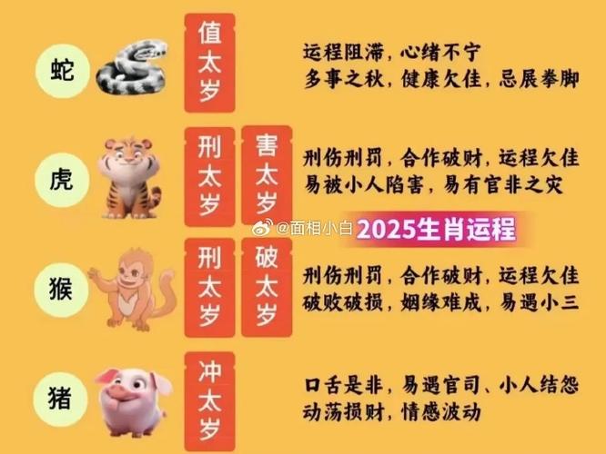 參水猿什么生肖最旺、參水猿什么生肖最旺夫呢