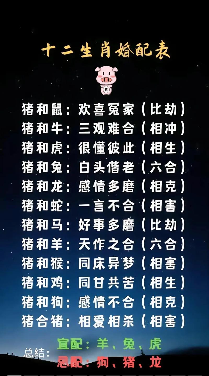 “樹倒孫散難相聚”打一準確動物生肖、樹倒猢猻散,墻倒眾人推,前面兩句是什么