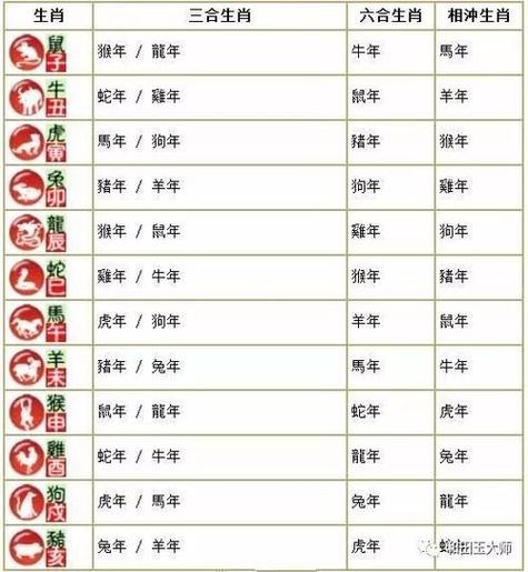 2021年什么生肖不要掃墓、2021屬什么生肖不能去掃墓