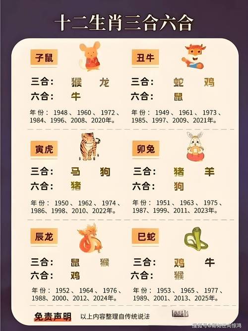 “考試”打一最佳準確生肖的簡單介紹