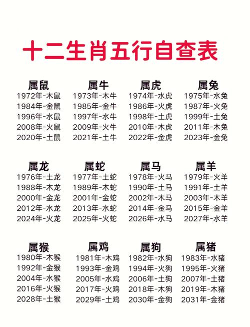 今期生肖木土旺是指什么生肖、今期生肖木土旺指什么生肖詞語解釋
