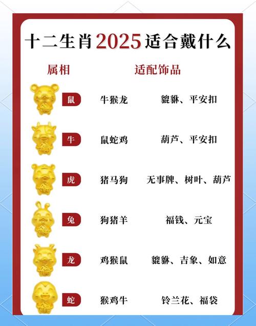 今期生發金光指什么生肖和動物、今期生肖發金光桃花潭水深千尺是什么生肖