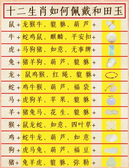 “開車”指什么生肖的簡單介紹