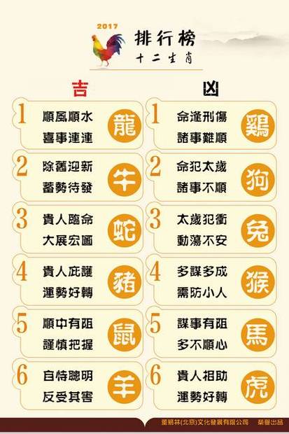 今期生肖定開單是什么動物、今期五數把三連打一準確生肖