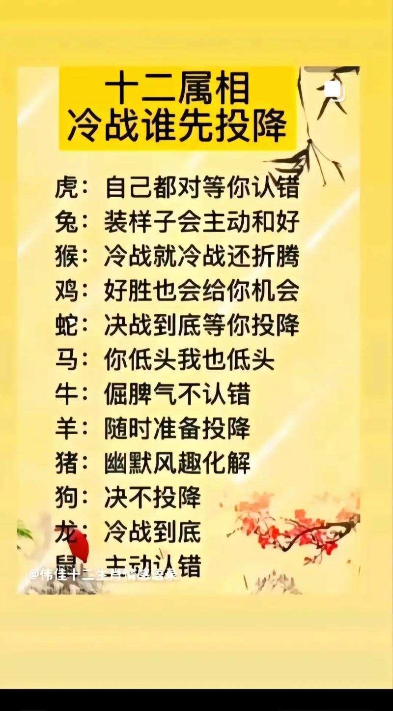 “二四兩位可相合,二八爭特二五論”打一動(dòng)物生肖的簡單介紹