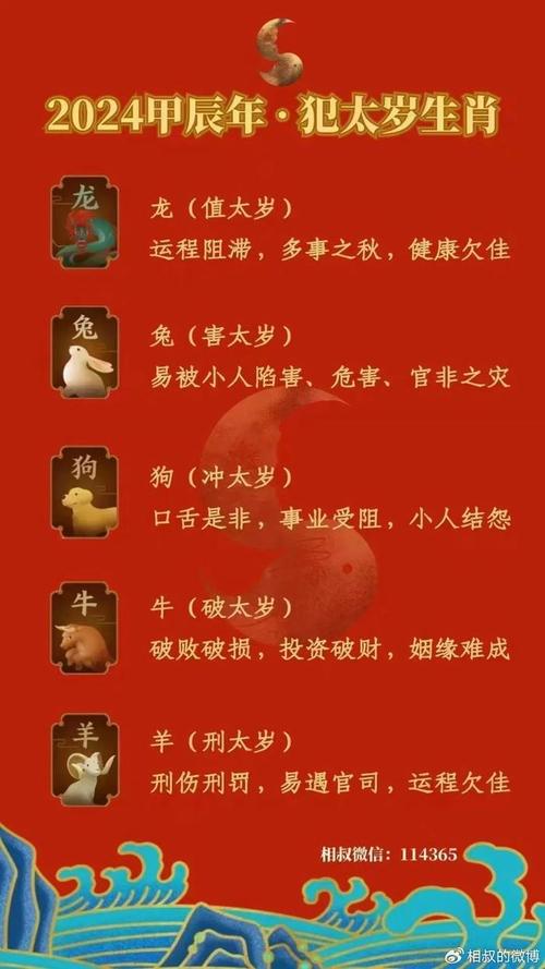 今期生肖問吉兇、今期生肖問吉兇正確答案
