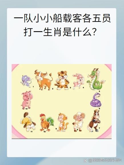 今期生肖在一頭打一個生肖、今期生肖在一頭打一生肖最佳回答