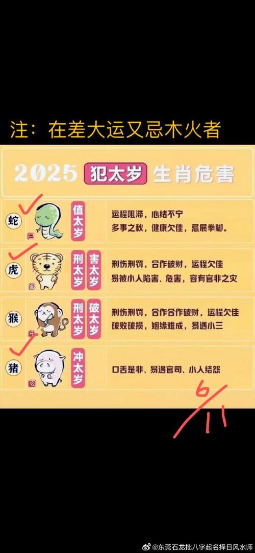羅鍋是什么生肖打一生肖、羅鍋是什么生肖打一生肖呢
