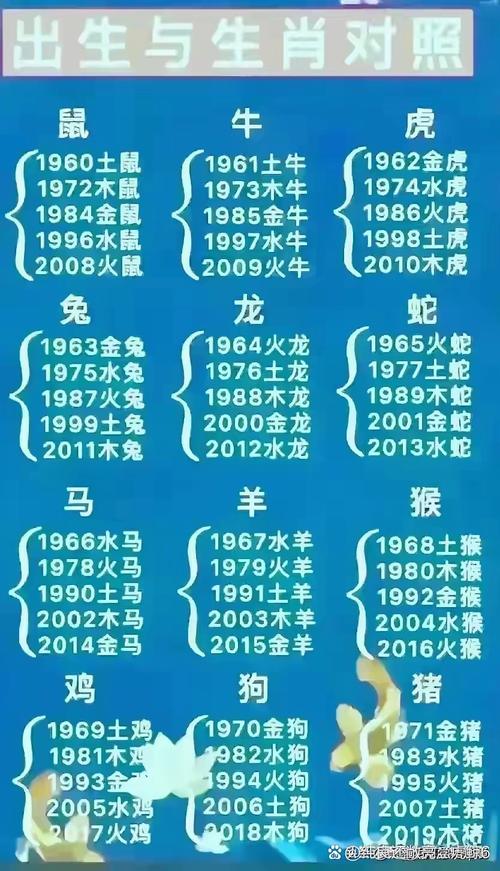 土木今期最準確生肖、今期土木生肖頭猜一數(shù)字