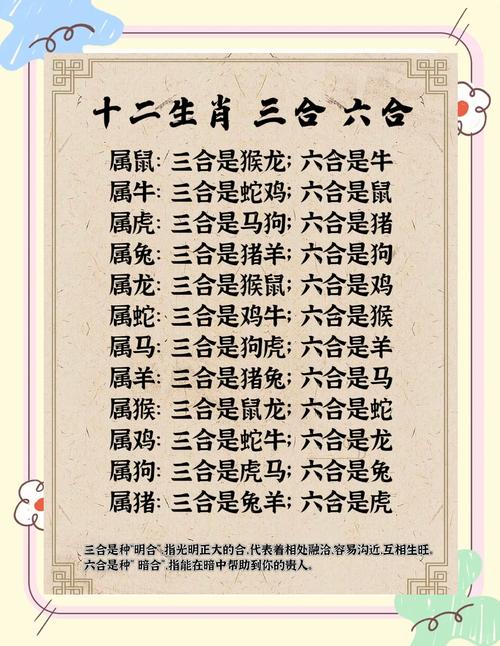 合得好碼今期出打一生肖、合得好數開來泰代表什么生肖