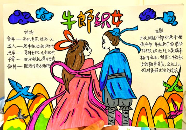 牛郎織女兩相依打一生肖的簡單介紹
