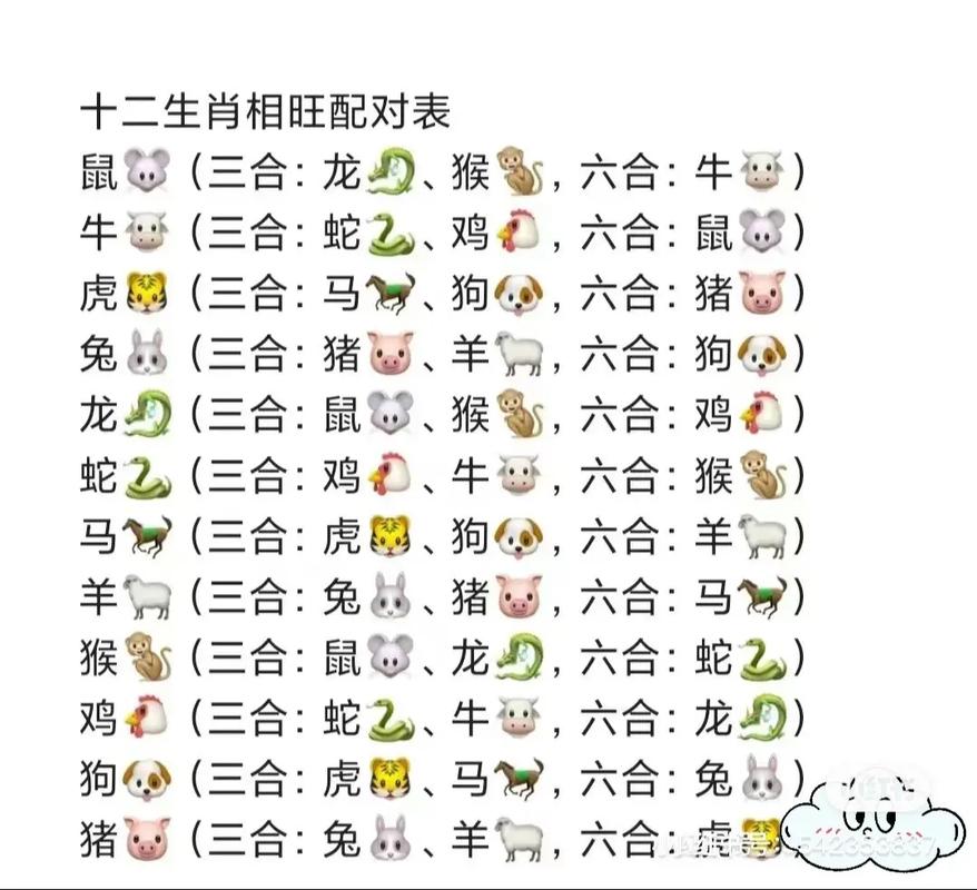 今期生肖可代替打一個生肖嗎、今期生肖可代替打一個生肖嗎是什么