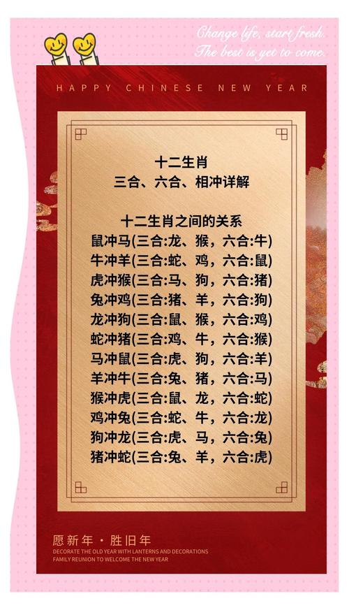 今期生肖開銀花打一個正確生肖、今期生肖開銀花打一個正確生肖是什么