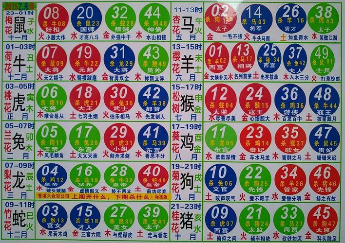 今晚上買哪個生肖最好、今晚買什么生肖最準(zhǔn)最好2021