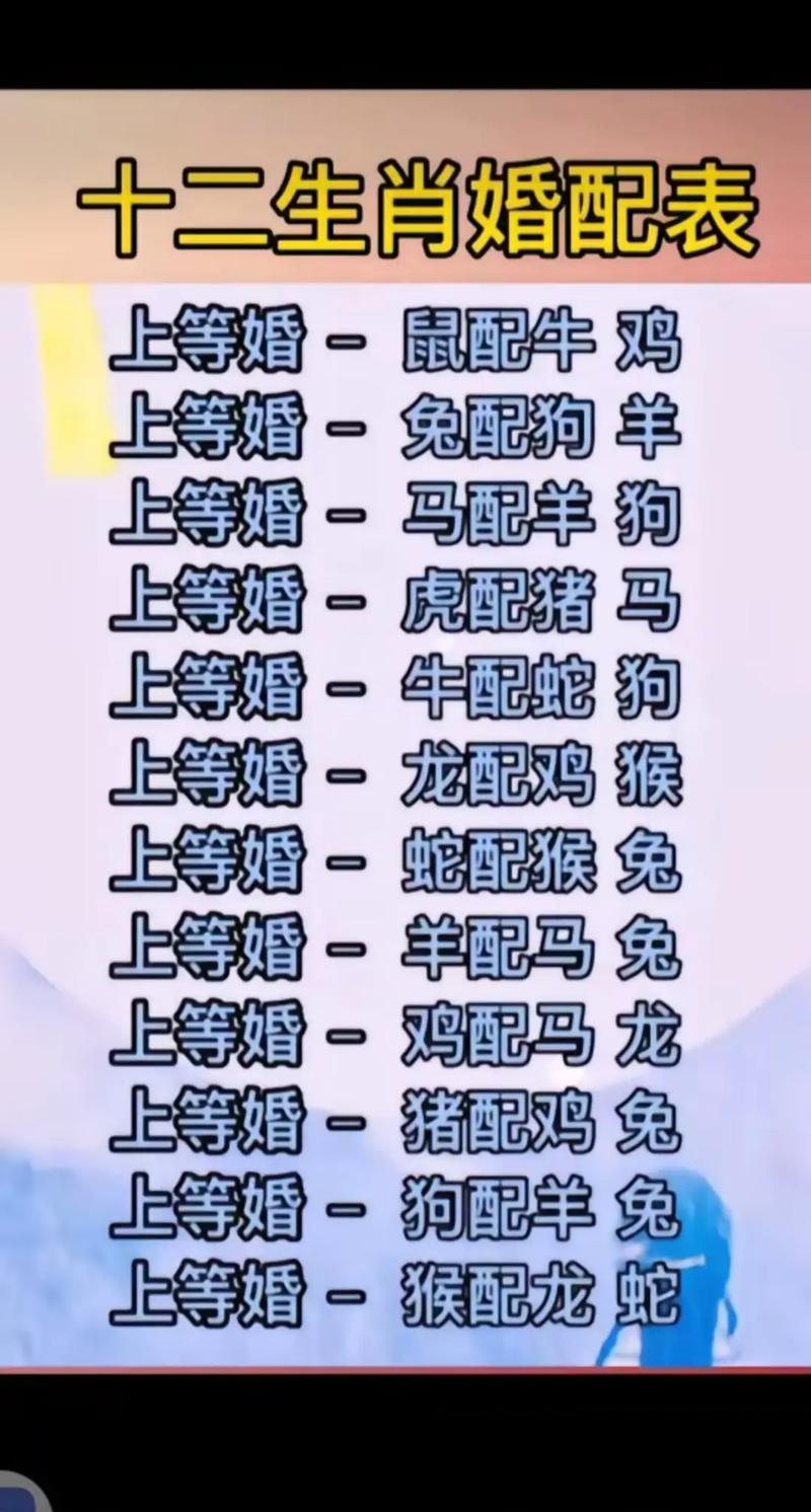 今期生肖出在火是什么生肖、今期生肖出在火是什么生肖?