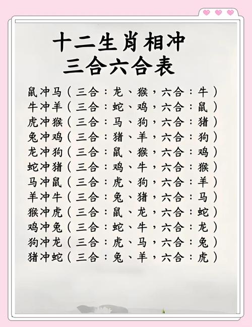 包含修理鐘表打一生肖是什么生肖的詞條