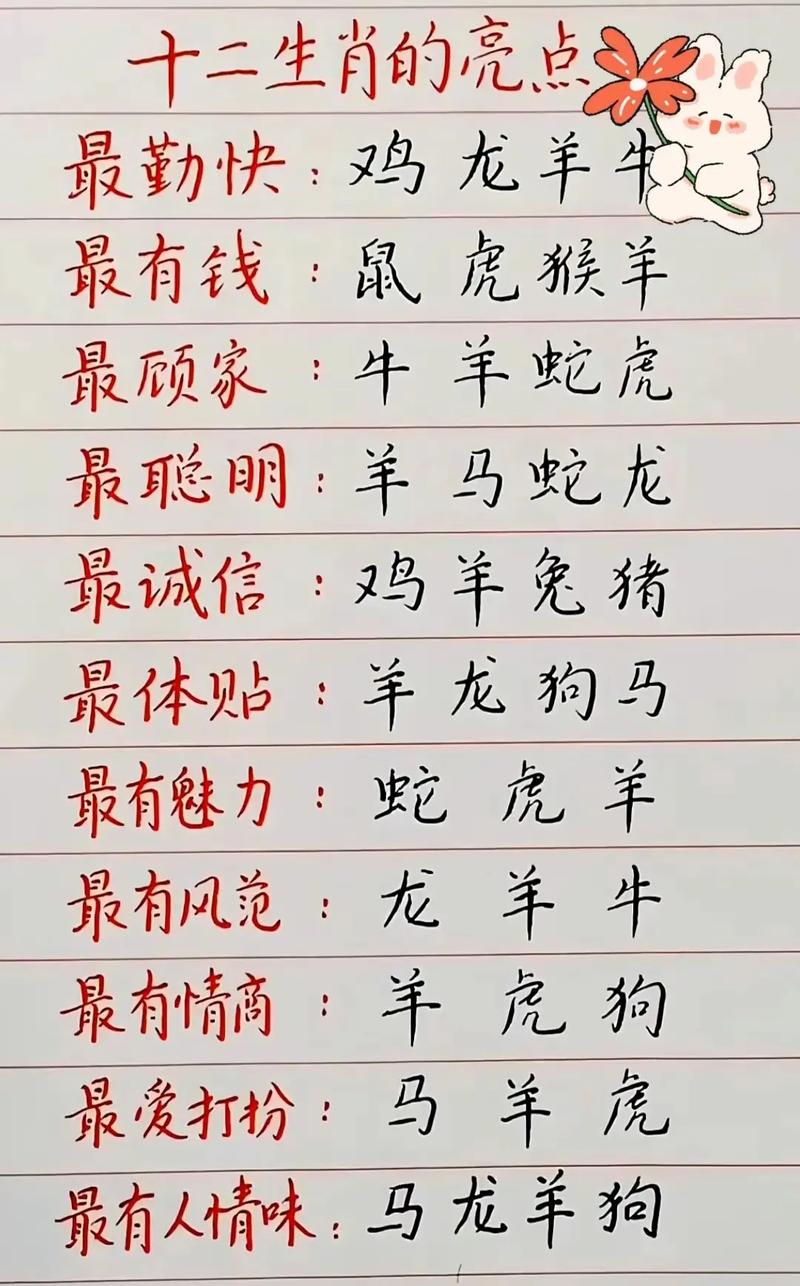 今期生肖出農家指的是什么動物、今期生肖最好找,農民視它家中寶,借來黃金不是土