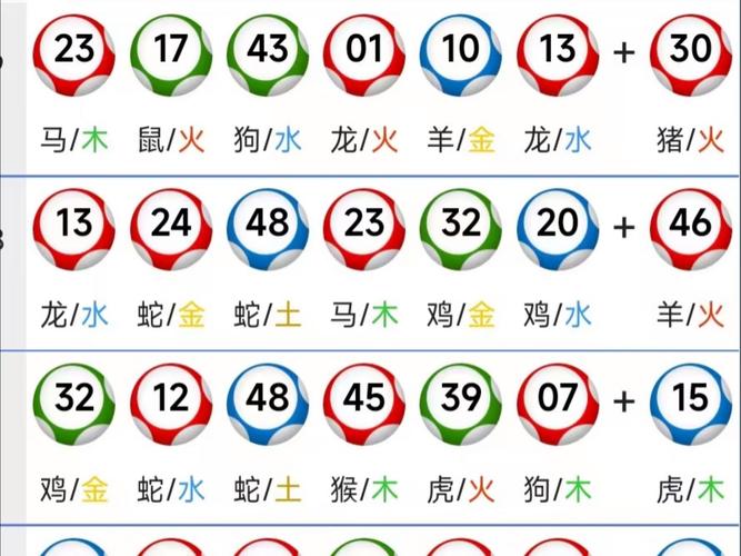 今期生肖開金花是什么數字呢、今期生肖開金花是什么生肖請回答