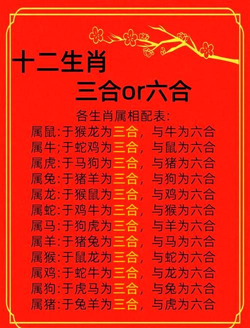 雙字里面有玄機最佳答案、雙字里面有玄機打一正確生肖