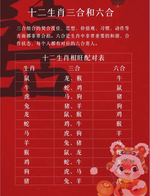 包含“強搶民女做三房”是代表哪個生肖的詞條