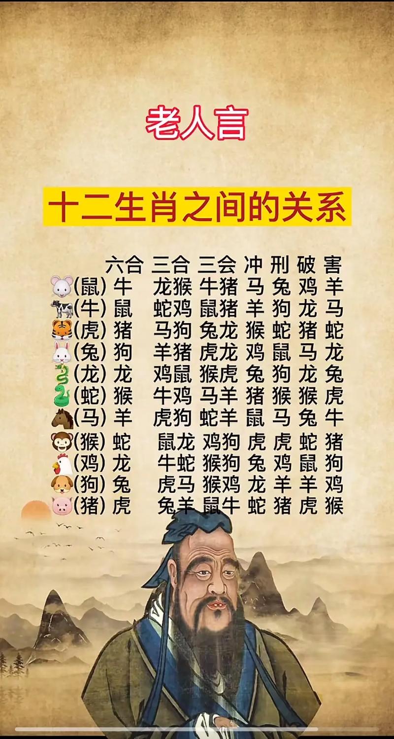 包含“孳孳不倦”打一準(zhǔn)確動(dòng)物生肖的詞條