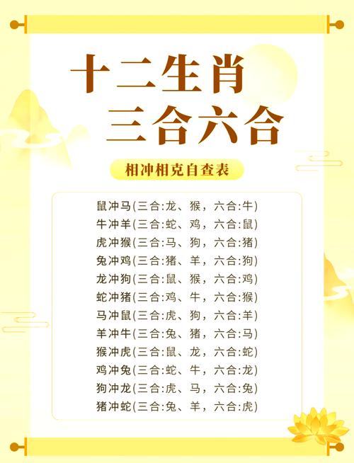 今期生肖三三加是什么意思?、今期生肖有技術,三三相伴七有機