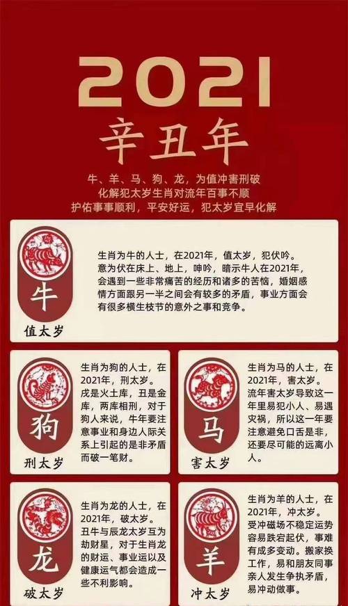 天蓬元帥打一生肖數字、天蓬元帥打一個生肖是馬嗎
