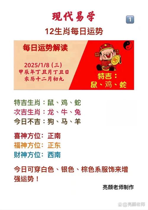蓋世之才打一生肖、蓋世英雄代表什么生肖