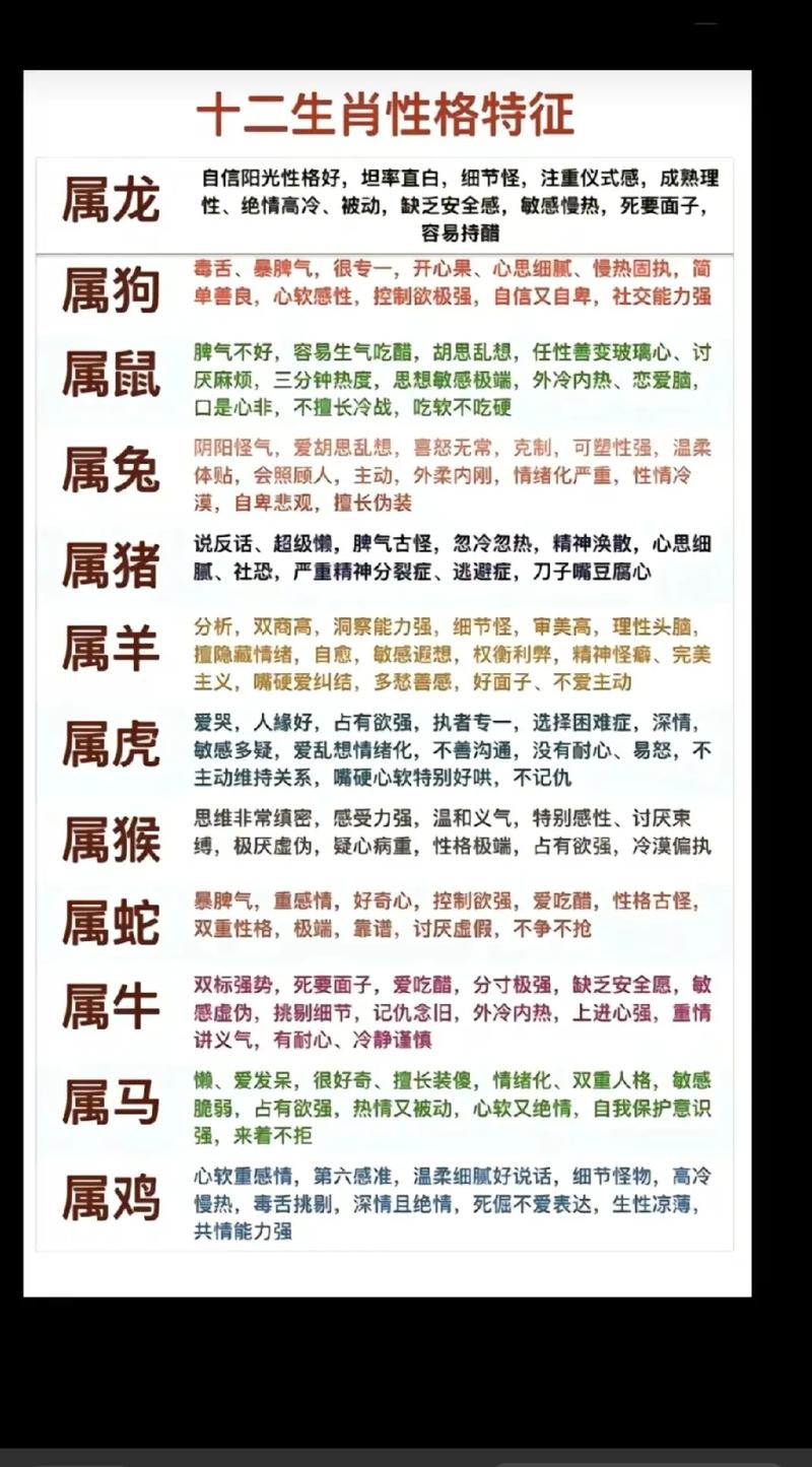 關于今期生肖不用查是什么動物的信息