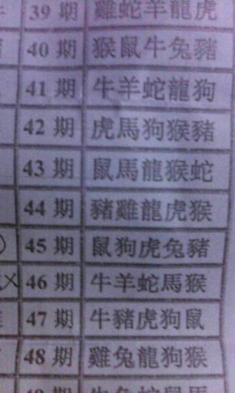 今期生肖知多少、今期生肖也可中是哪一肖