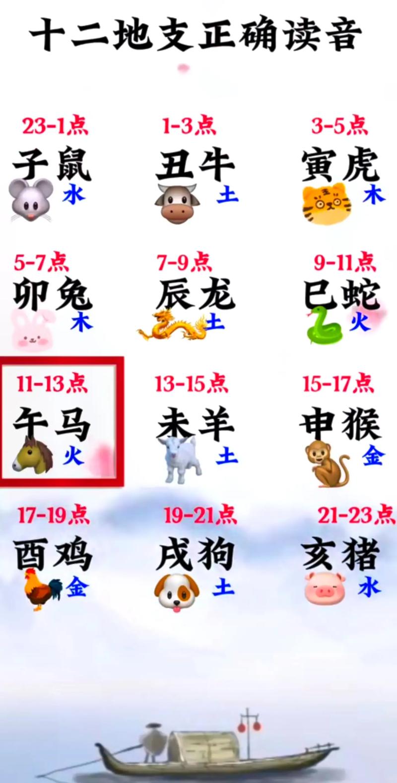 今期生肖圓中找指什么生肖的簡單介紹