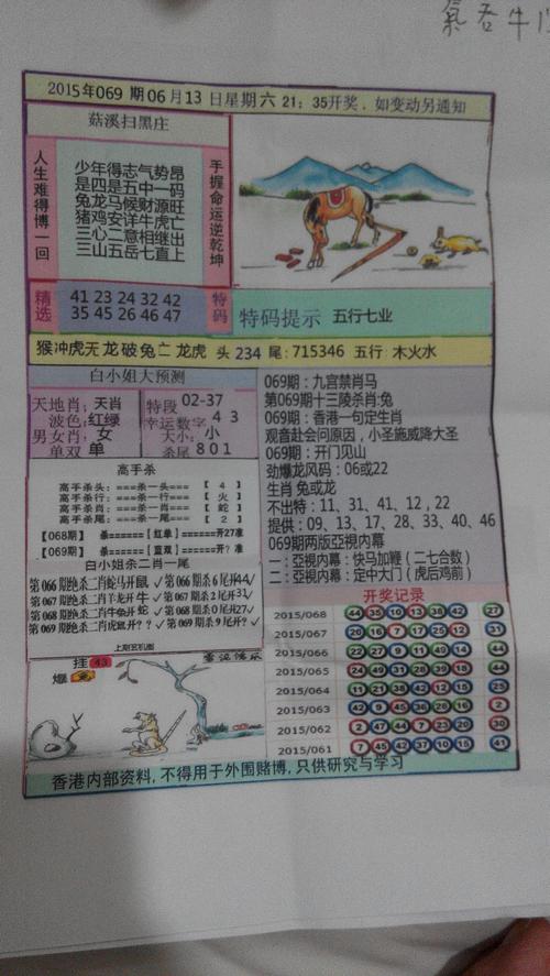 今期道人出難題猜生肖、今期到人話你知是什么生肖