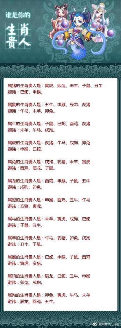 什么生肖的孩子最好、男蛇女猴生什么生肖的孩子最好
