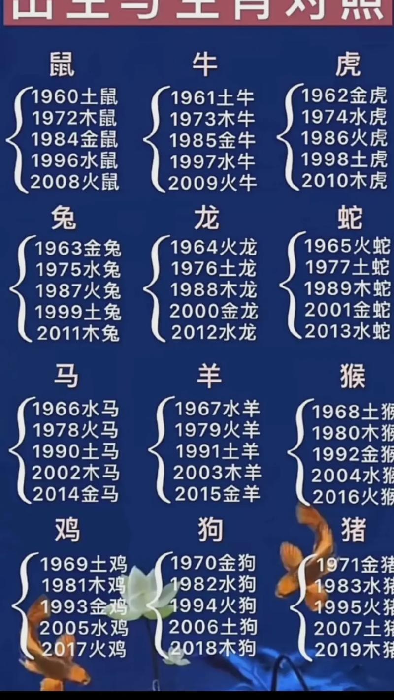 是打一生肖、未為晚也是打一生肖