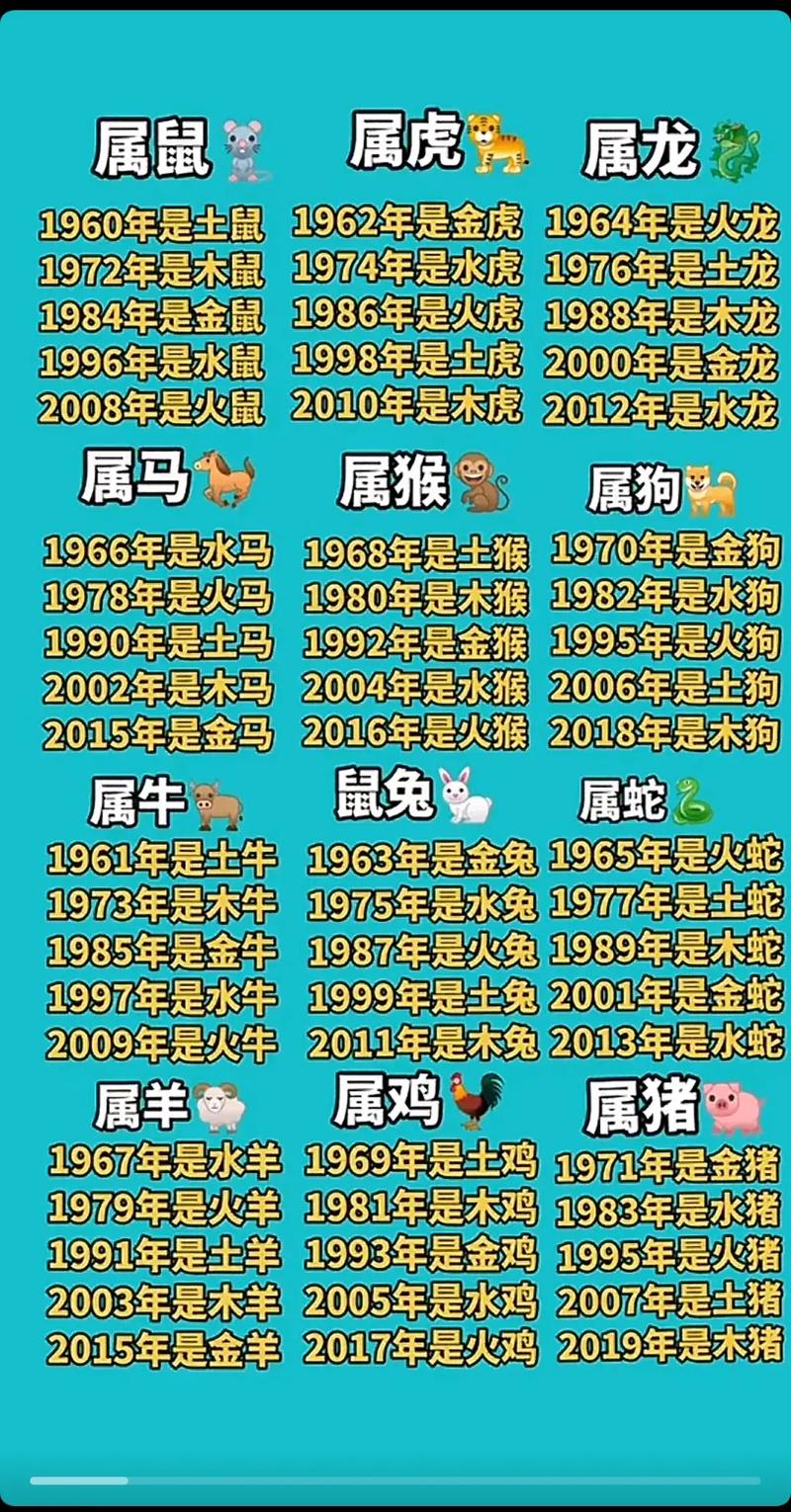 什么生肖最好找的生肖、什么生肖最好找的生肖男