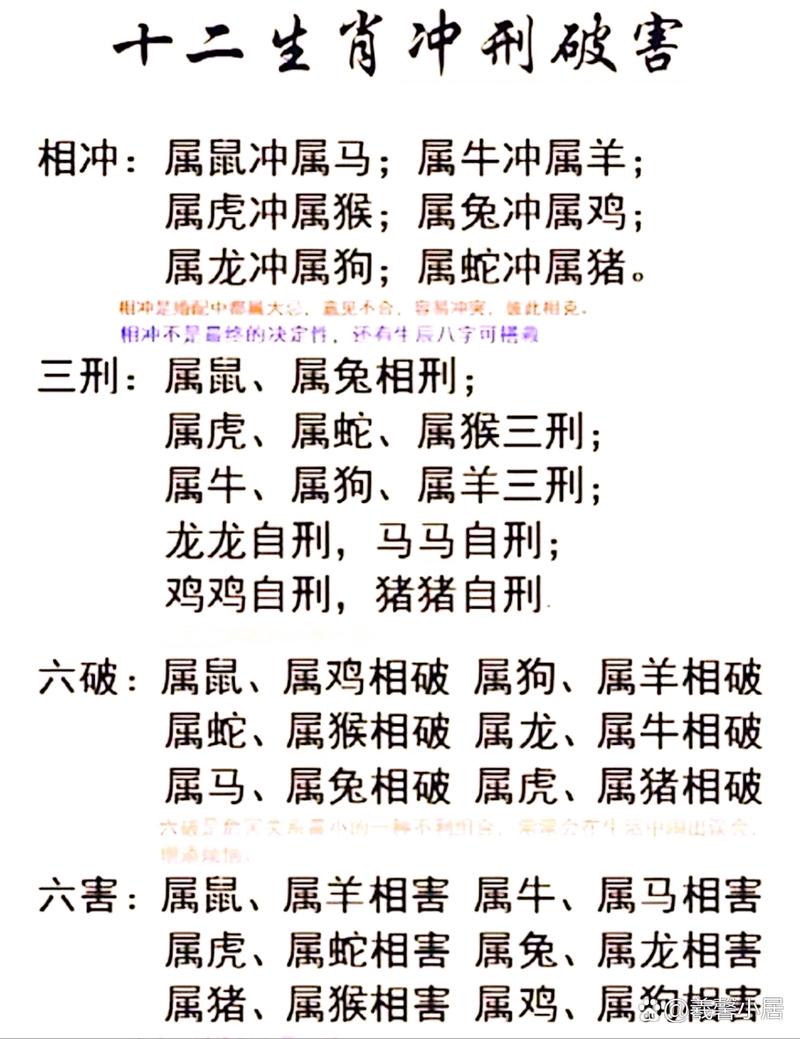 包含龍虎今期不中獎打一個生肖的詞條