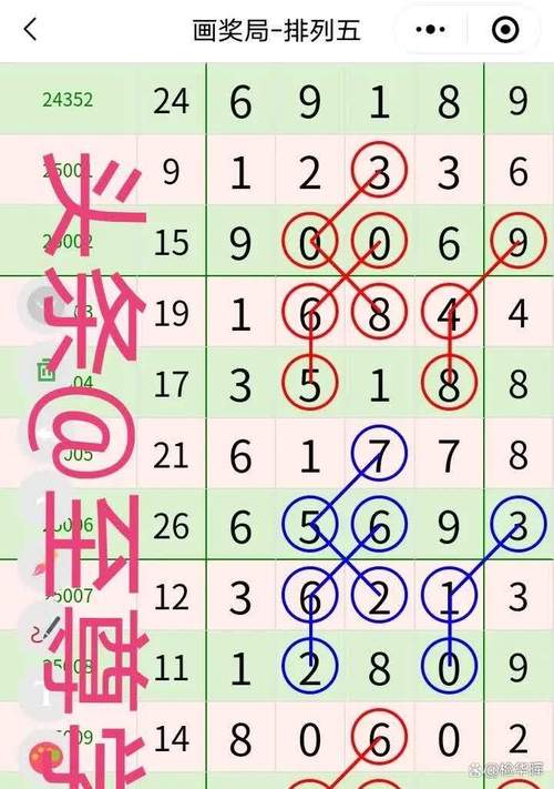 二七相加今期來是什么數(shù)字、二七相加得十一,藍綠今期有玄機