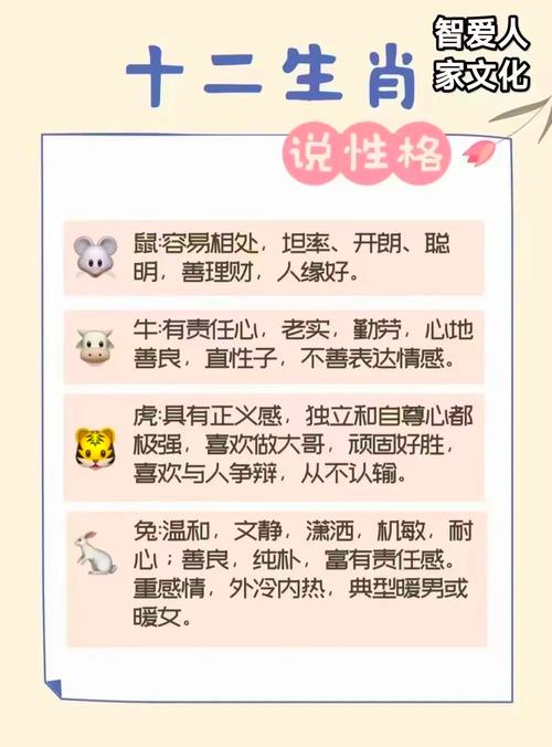 “涯岸自高,小人心態。自大自卑難分界”代表什么生肖的簡單介紹
